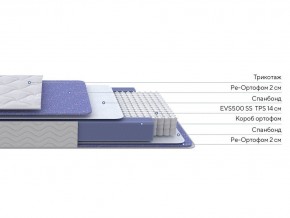 PROxSON Матрас Active F (Ткань Трикотаж Эко) 120x190 в Озерске - ozersk.ok-mebel.com | фото 2