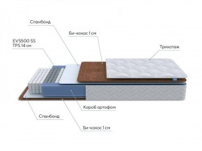 PROxSON Матрас Active F (Ткань Трикотаж Эко) 120x195 в Озерске - ozersk.ok-mebel.com | фото 7