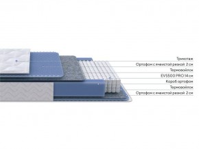PROxSON Матрас Active M Roll (Ткань Трикотаж Эко) 200x200 в Озерске - ozersk.ok-mebel.com | фото 2