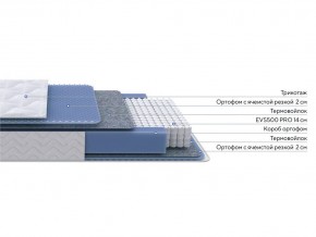 PROxSON Матрас Active M (Ткань Трикотаж Эко) 140x200 в Озерске - ozersk.ok-mebel.com | фото 2