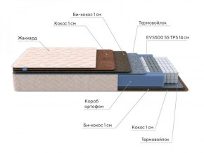 PROxSON Матрас Balance Double F (Ткань Синтетический жаккард) 120x195 в Озерске - ozersk.ok-mebel.com | фото 7