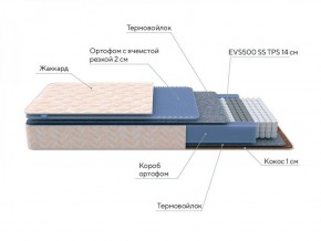 PROxSON Матрас Balance Duo M/S (Ткань Синтетический жаккард) 120x190 в Озерске - ozersk.ok-mebel.com | фото 7