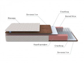 PROxSON Матрас Base Bonnell F Roll (Ткань Жаккард) 120x190 в Озерске - ozersk.ok-mebel.com | фото 7