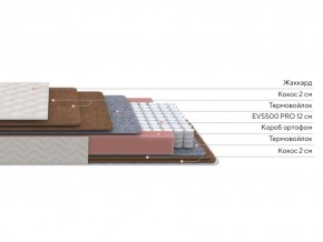 PROxSON Матрас Base F (Ткань Синтетический жаккард) 160x200 в Озерске - ozersk.ok-mebel.com | фото 3