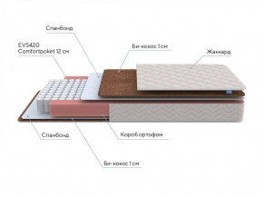 PROxSON Матрас Base M Roll (Ткань Синтетический жаккард) 120x190 в Озерске - ozersk.ok-mebel.com | фото 6