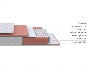 PROxSON Матрас Base M (Ткань Синтетический жаккард) 120x190 в Озерске - ozersk.ok-mebel.com | фото 7