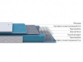 PROxSON Матрас FIRST Bonnell M (Ткань Синтетический жаккард) 140x200 в Озерске - ozersk.ok-mebel.com | фото 2