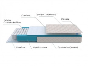 PROxSON Матрас FIRST M (Синтетический жаккард) 120x200 в Озерске - ozersk.ok-mebel.com | фото 6