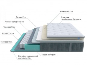 PROxSON Матрас Glory Soft (Трикотаж Prestige Steel) 120x210 в Озерске - ozersk.ok-mebel.com | фото 6