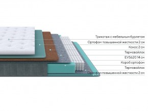 PROxSON Матрас Grace Firm (Трикотаж Prestige Latte) 200x200 в Озерске - ozersk.ok-mebel.com | фото 2