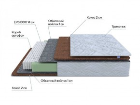 PROxSON Матрас Green F (Tricotage Dream) 120x195 в Озерске - ozersk.ok-mebel.com | фото 6