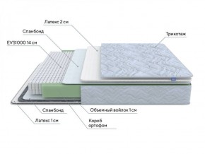 PROxSON Матрас Green S (Tricotage Dream) 200x200 в Озерске - ozersk.ok-mebel.com | фото 7