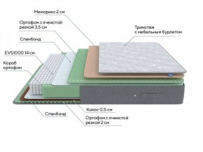 PROxSON Матрас Lux Duo M/S (Non-Stress) 120x190 в Озерске - ozersk.ok-mebel.com | фото 7