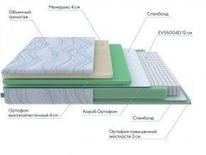 PROxSON Матрас Motion Memo M (Motion Dream) 120x190 в Озерске - ozersk.ok-mebel.com | фото 18