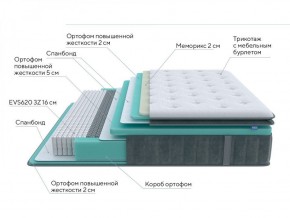 PROxSON Матрас Paradise Medium (Трикотаж Prestige Steel) 200x200 в Озерске - ozersk.ok-mebel.com | фото 7