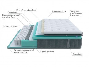 PROxSON Матрас Paradise Soft (Трикотаж Prestige Steel) 120x200 в Озерске - ozersk.ok-mebel.com | фото 6