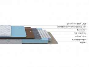 PROxSON Матрас Совенок (Cotton Little PROSON) 90x160 в Озерске - ozersk.ok-mebel.com | фото 2