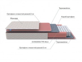 PROxSON Матрас Standart Light M Roll (Ткань Жаккард) 180x200 в Озерске - ozersk.ok-mebel.com | фото 7