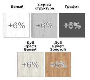 Шкаф-купе ХИТ 22-15-55 (620) в Озерске - ozersk.ok-mebel.com | фото 4