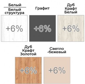 Шкаф-купе ХИТ 22-4-12/2-22 (420) в Озерске - ozersk.ok-mebel.com | фото 6
