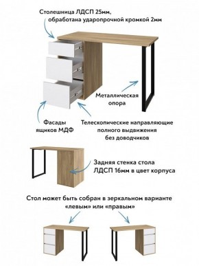 Стол письменный Эконом стандарт С-401 в Озерске - ozersk.ok-mebel.com | фото 6